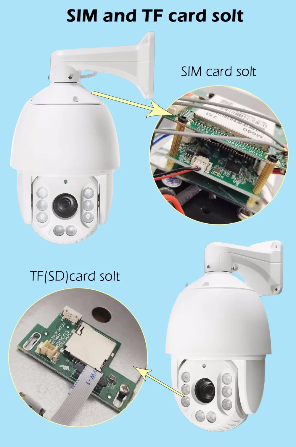 30X1080 P Беспроводная CCTV ip-камера безопасности Wifi 4G 3g SIM скоростная купольная PTZ камера наружная 300 м ИК оптический зум Камера Наблюдения