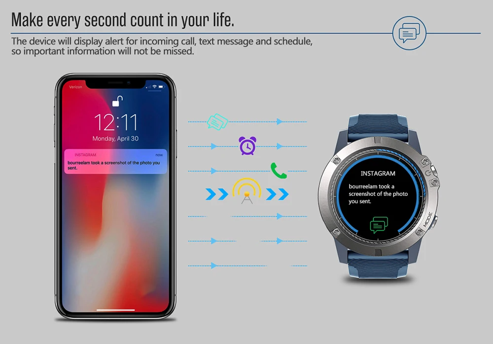 Смарт часы Zeblaze VIBE 3 PRO 4 0 дюйма Bluetooth пульсометр шагомер фитнес браслет трекер для
