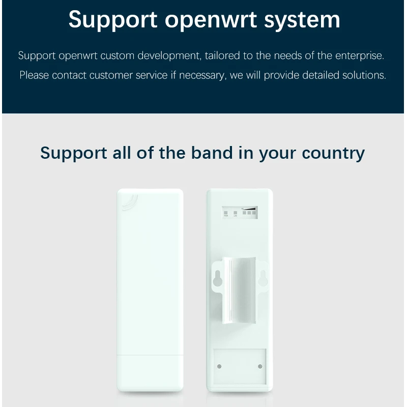 Беспроводной мост cep 4g wifi модем мост со слотом для sim-карты 300 Мбит/с openwrt MT7620N Беспроводной Wi-Fi роутер водонепроницаемый чехол AP
