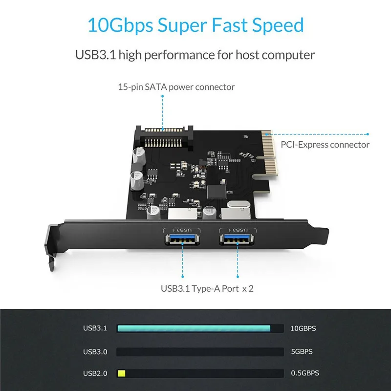 ORICO 2 порта USB3.1 Настольная компьютерная плата PCI-E ASM высокоскоростная