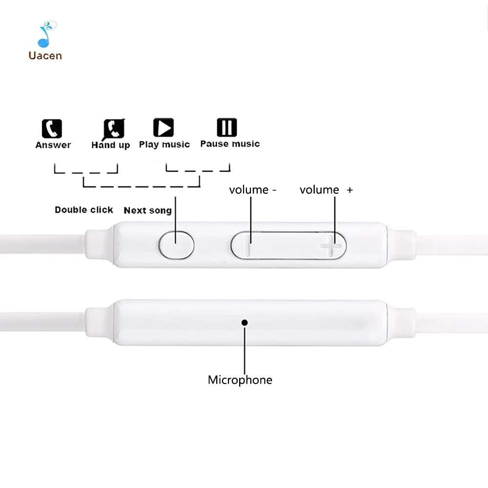 50Pcs/lot Universal 3.5mm In-ear Headphones Wired Earphone With Microphone for All Cellphone Samsung Xiaomi ect | Электроника