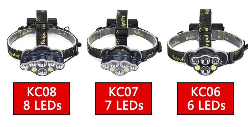 Z20 Litwod фар KC08 8 светодиодные фары 2* T6+ 4* Q5+ 2* COB высокой мощности налобный фонарь Регулируемый фонарик переднего света Фонарь для кемпинга