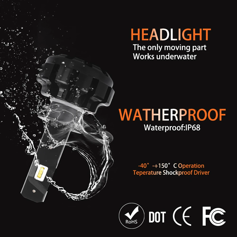 Чрезвычайно яркий светодиодный комплект для преобразования фар H1 P145S