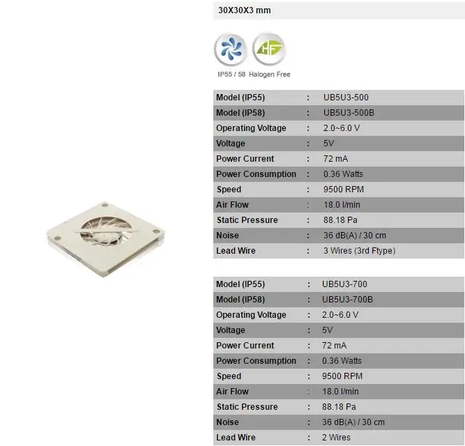 SUNON UB5U3-700 5V 3003 3004 30x30x3 мм миниатюрный ультра-тонкая Водонепроницаемая Турбовентилятор