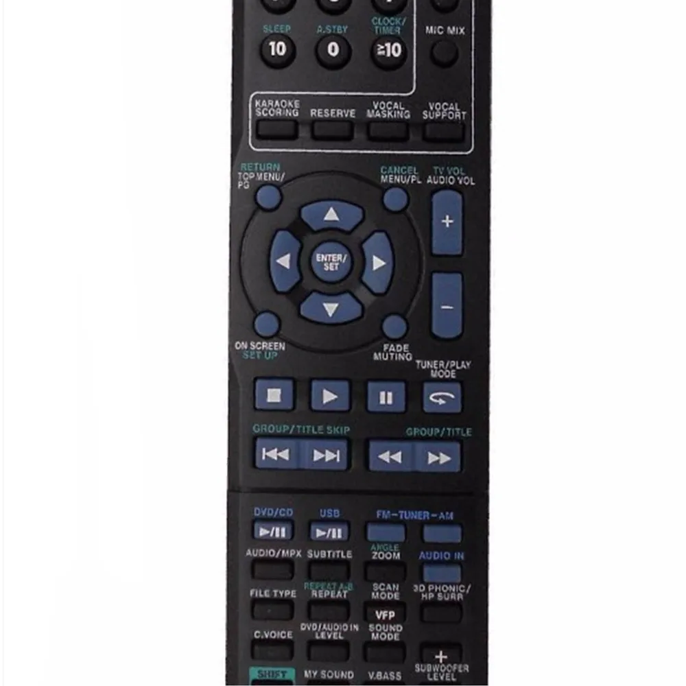 Новый пульт дистанционного управления для аудиоплеера JVC|Пульты ДУ| |