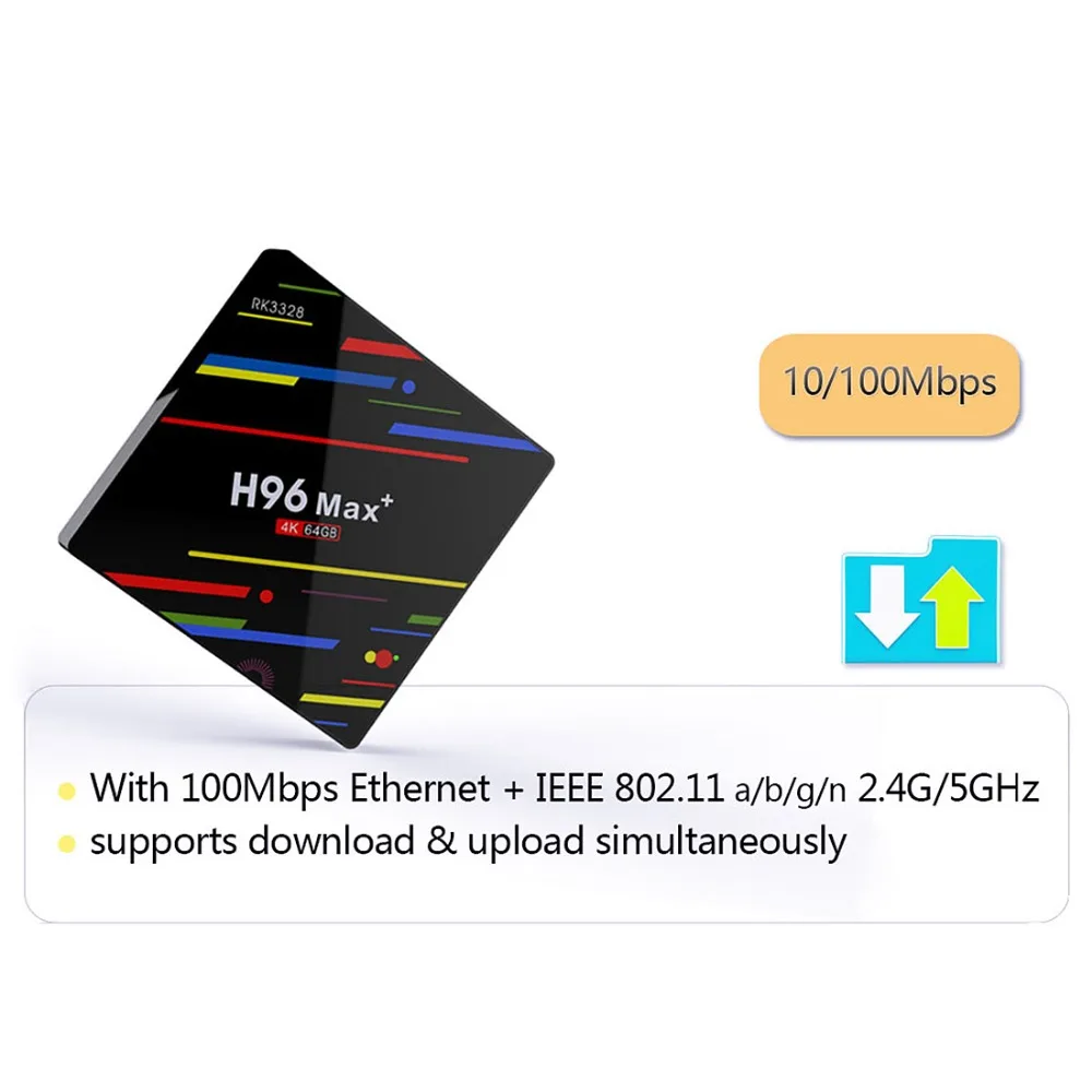 H96 MAX+ Android 8.1 TV Box 4GB RAM 64GB ROM Set Top Cortex A53 RK3328 2.4G/5G Wifi 4K H.265 Media Player | Электроника