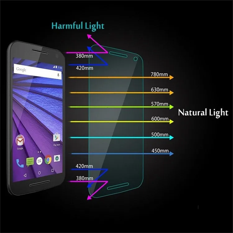 100 шт. Высококачественная матовая защитная пленка против бликов для экрана iPhone 5 5S SE 6 6S plus 7.