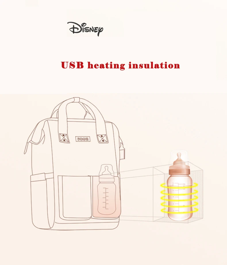 Disney Mummy сумка модные изоляционные сумки большой емкости дорожный рюкзак многофункциональный двойной наплечный рюкзак сумка для детской бутылочки
