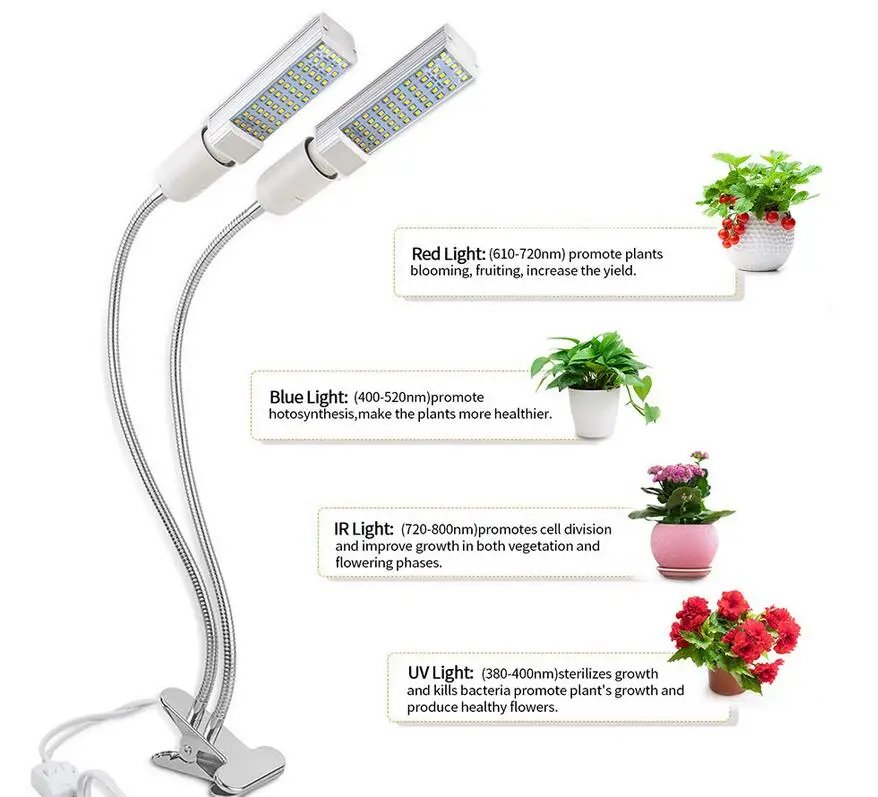 Светодиодные фитосветильник пы полного спектра для выращивания растений гидро
