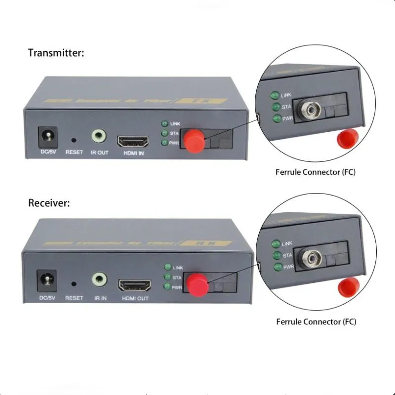 Новый HDMI волоконно оптический удлинитель конвертер 20 км по TCP IP 1080P