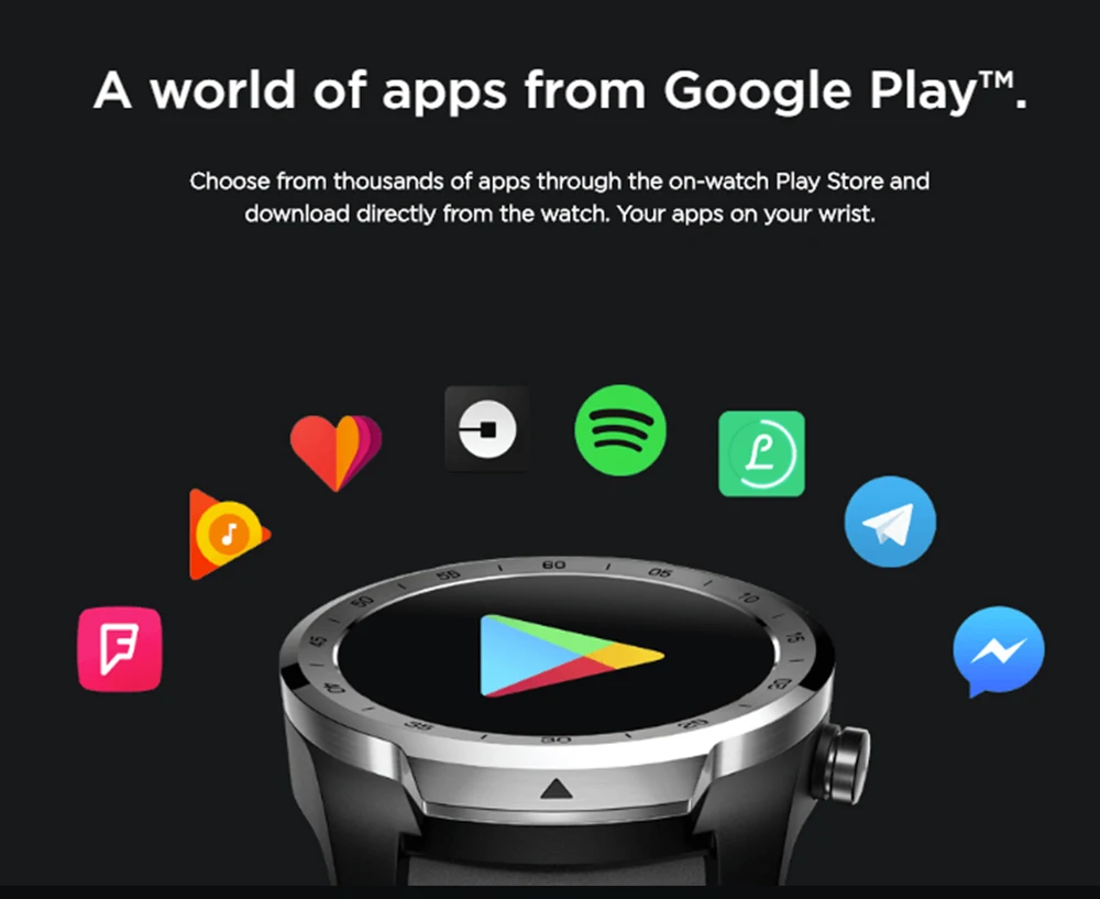 Смарт-часы Ticwatch Pro, Bluetooth, IP68, многослойный дисплей, Поддержка NFC платежей/Google Assistant, одежда OS от Google, 415 мАч, часы
