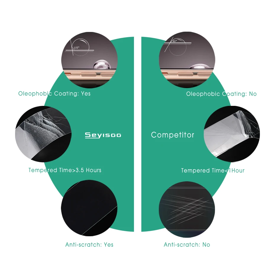 100% оригинальное полноэкранное защитное закаленное стекло премиум класса для LG G6