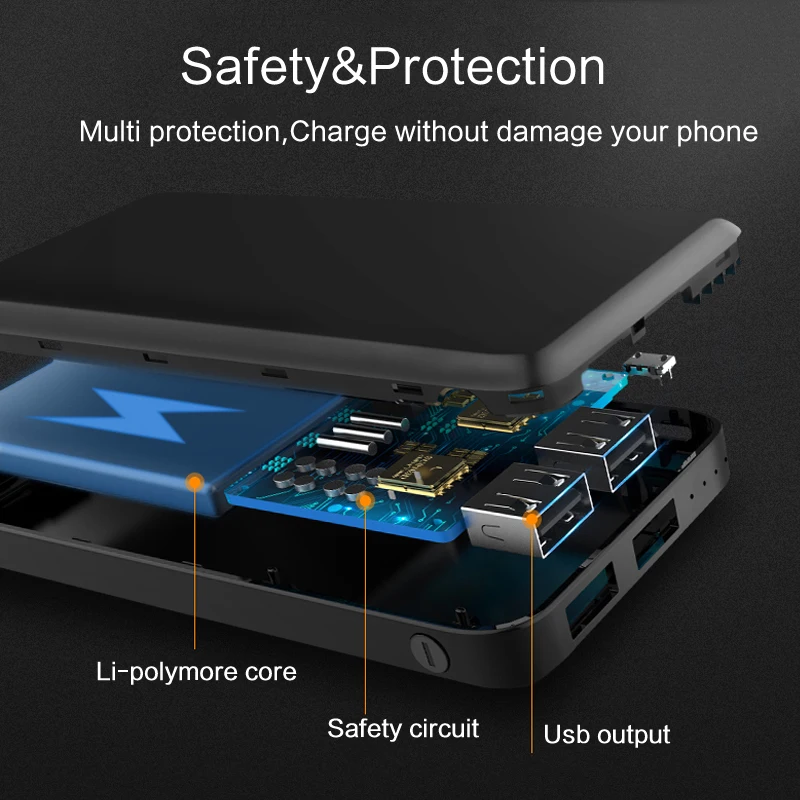 LINGCHEN power Bank 10000 mAh bank 2.1A Внешняя батарея портативный мобильный телефон двойной USB