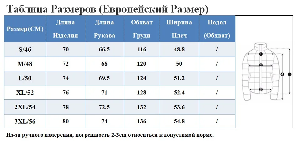 Новинка Пуховик Мужской Зимний Зимняя Куртка Мужское Пуховое Пальто Куртки Мужские Зимние Мужская Парка Пуховики Мужские Меховой Воротник Енота С Капюшоном Пальто Большого Размера