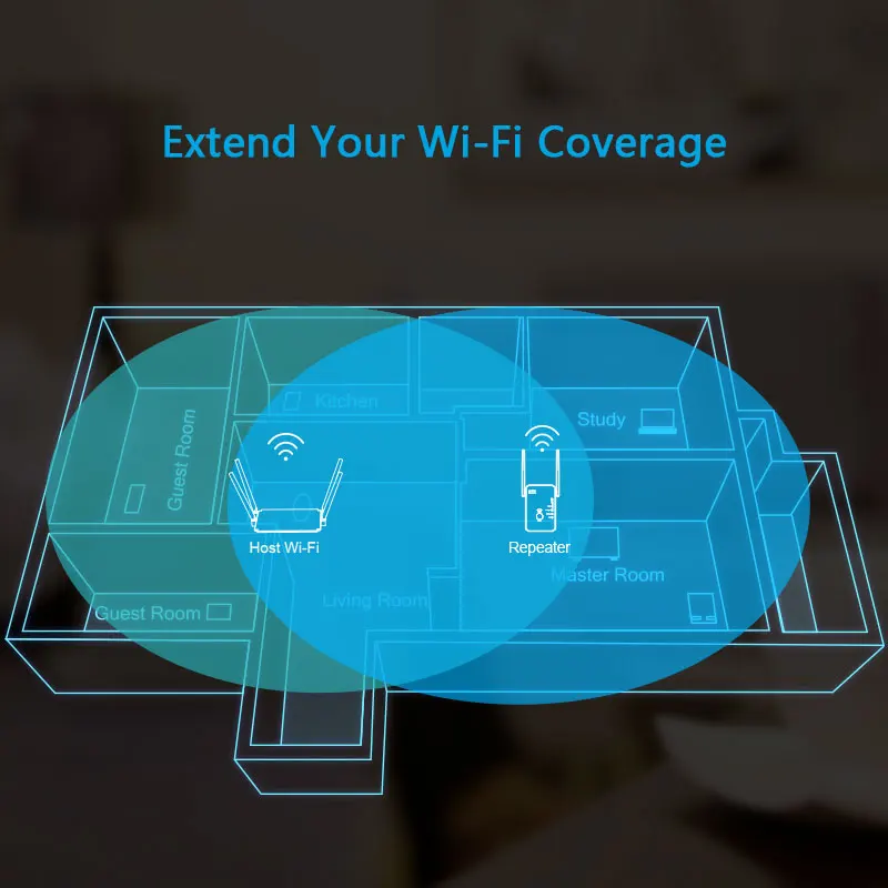 Wavlink Высокая мощность Беспроводной Wi-Fi ретранслятор маршрутизатор Точка доступа AP N300 wifi диапазон расширитель WPS кнопка с 2 внешними антеннами ЕС