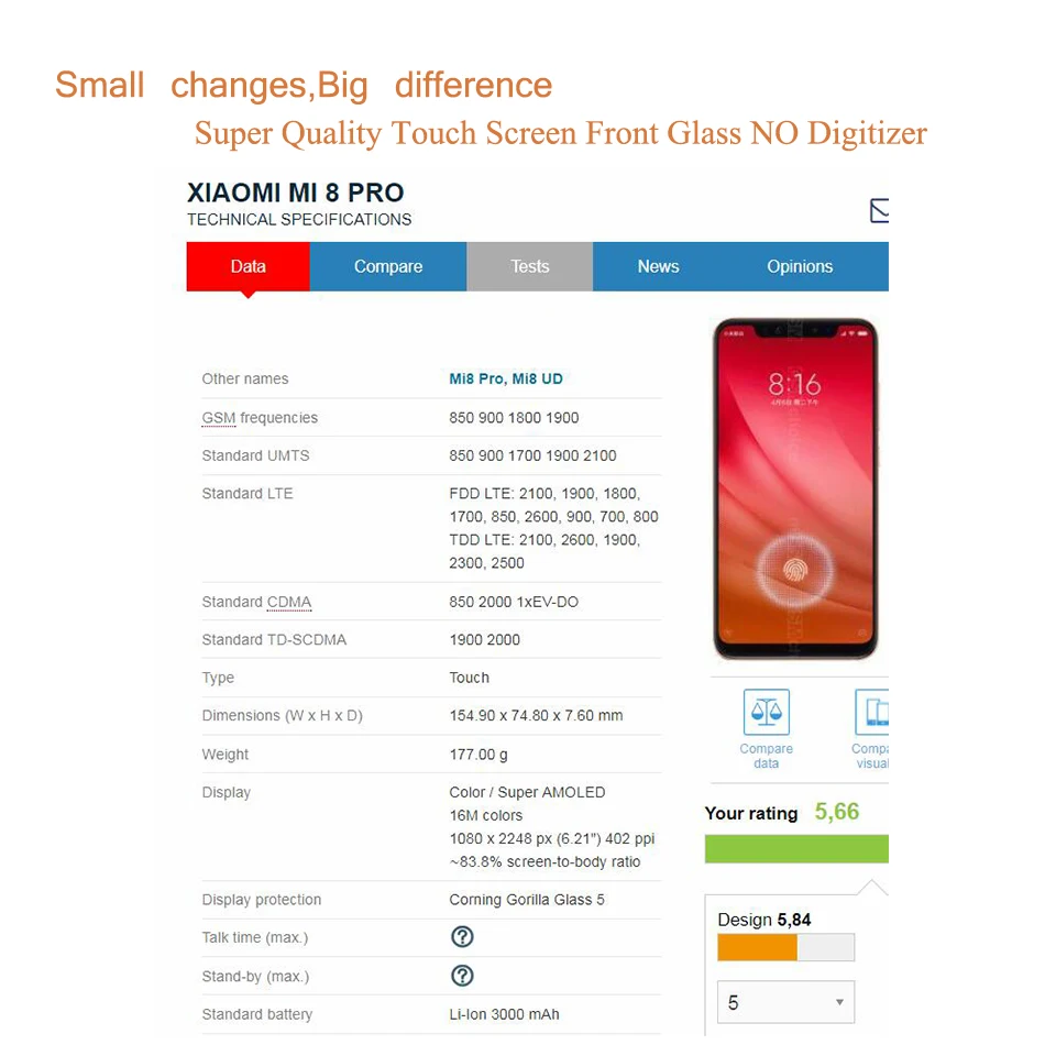 10 шт./лот Передняя панель для Xiaomi Mi8 SE Lite Youth PRO Сенсорный экран сменная внешняя