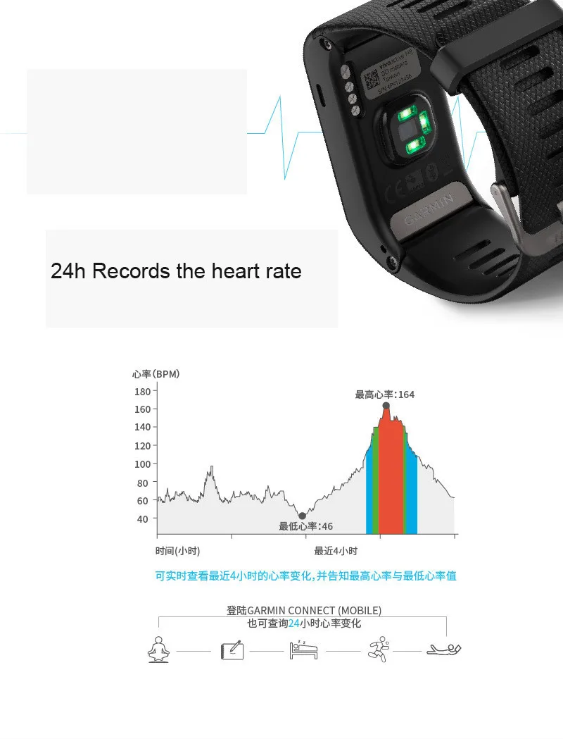 Оригинальные gps часы для гольфа garmin vivoactive HR спортивный монитор сердечного ритма трекер bluetooth Гольф Бег Плавание Смарт часы для мужчин