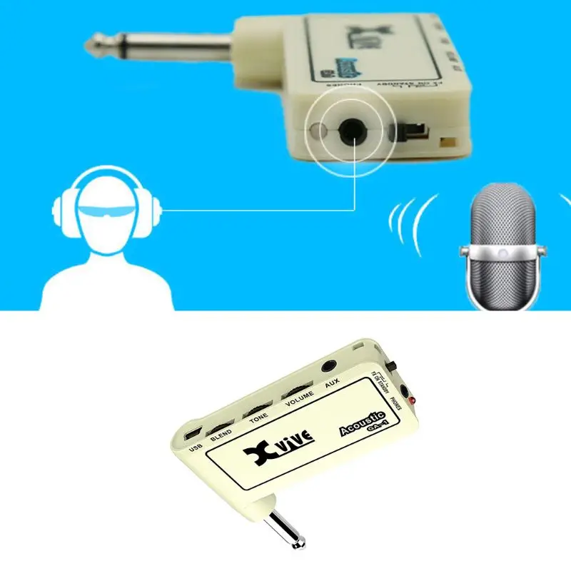 

1pc Guitar Plug Mini Portable Recharge Elec Headphone Amp Amplifier Acoustic/ Rock/ Metal/ Delay/