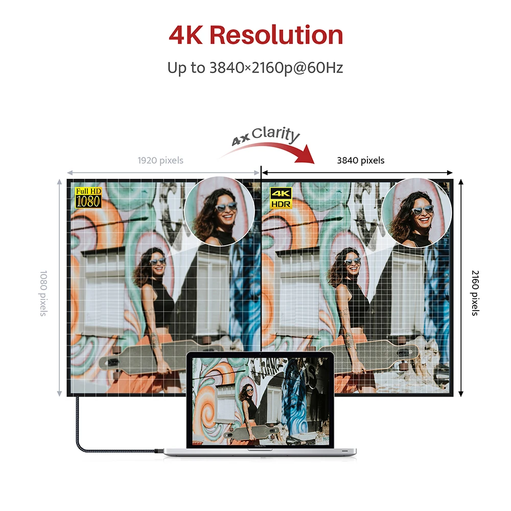 [Пожизненная гарантия] кабель iVANKY HDMI 4K @ 60 Гц алюминиевый сплав UHD для