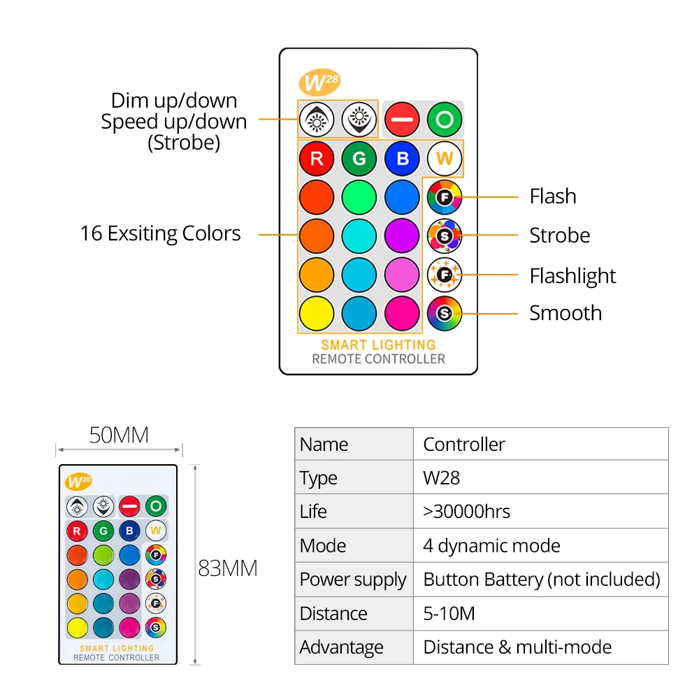 RGB светодиодный светильник E27 шар с регулируемой яркостью 5 Вт 10 15 RGBW RGBWW 85-265 в