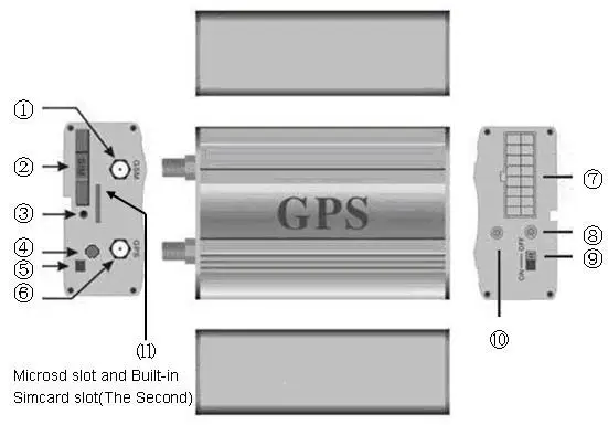 Новое поступление универсальный gps GSM/GPRS отслеживания автомобиля gps трекер 103A+ Tk103A+ TK103 gps 103A+ в режиме реального времени