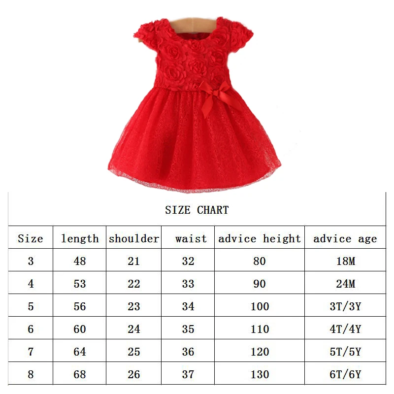 Платье для девочек Цветочное платье принцессы платья новогодней вечеринки