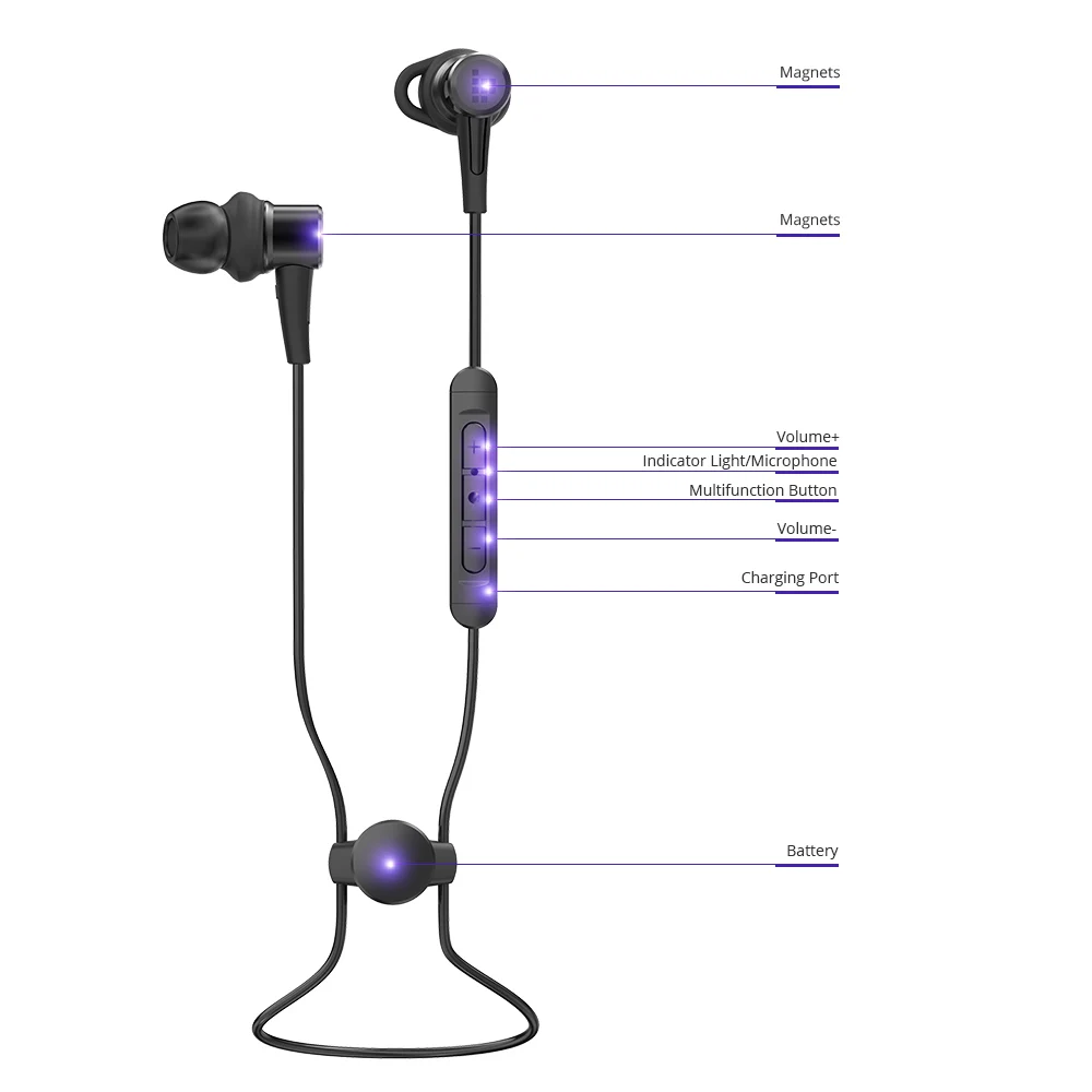 Оригинальное Tronsmart Encore чутье IP56 Водонепроницаемость наушники с Bluetooth 4 1 и