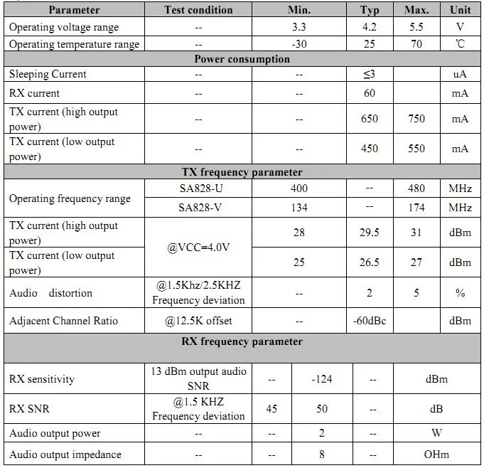 2 компл./лот SA828-U 400 МГц-480 МГц 5 км 1 Вт УВЧ/УКВ 134~ 174 МГц передатчик и приемник иди и болтай Walkie Talkie “иди и модуль