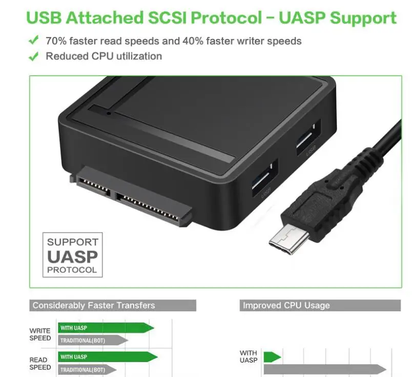 Адаптер USB3.1 для SATA TF/SD Card Reader USB 3 1 концентратор 2 порта конвертер 5 в многопортовый