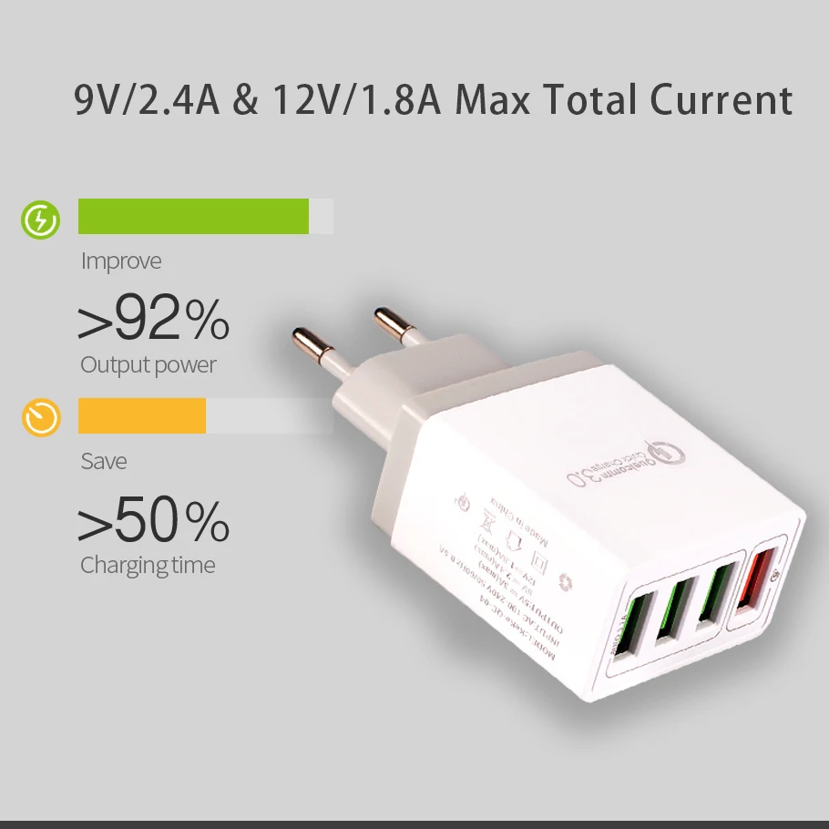 Зарядное устройство USB 4 порта Quick Charge 3 0 для samsung iPhone XiaoMi настенный мобильный