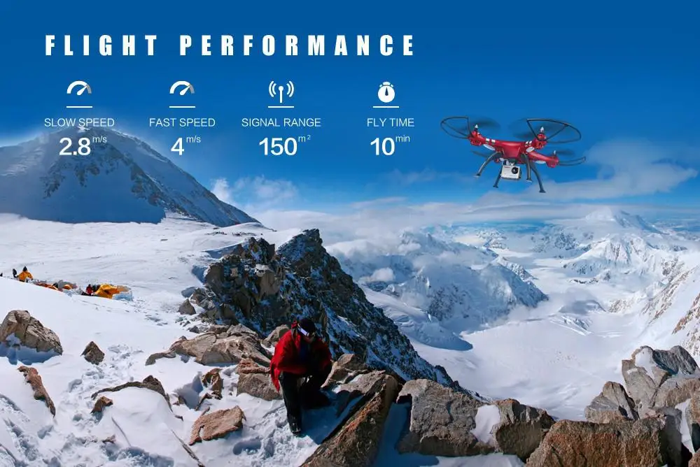 Lamsam Дрон SYMA profissial X8HG(X8G апгрейд) 2,4G 4CH 6-осевой гироскоп вертолет Quadcopter Drone с HD Камера
