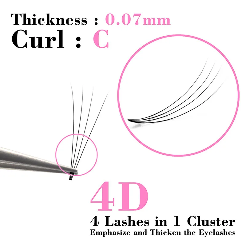 Kimcci 2D/3D/4D/5D/6D профессиональные индивидуальные Кластерные ресницы наращивание натуральный мягкий черный наращивание накладных ресниц макияж реснички