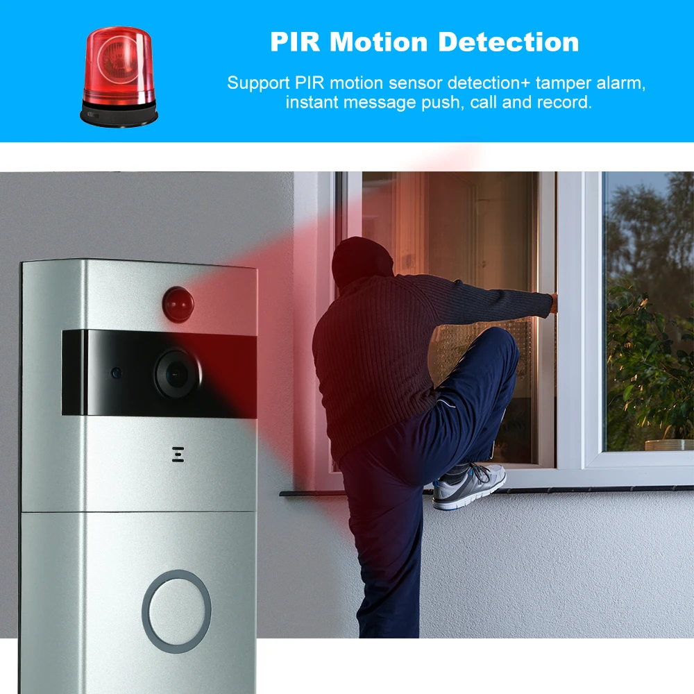 

Door Access Control 1*720P WiFi Visual Intercom Door Phone+1*Wireless Doorbell Support Infrared Night View Remote Control