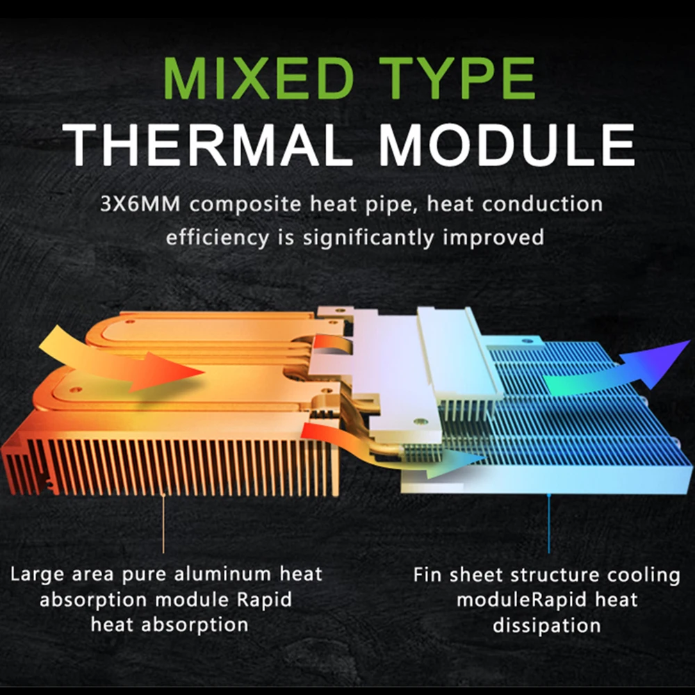 MAXSUN видеокарта RTX2070 8G GDDR6 256bit 14000 МГц 2304 единиц 1410 12nm PCI Express X16 HDMI + DP * 3 DVI 8Pin Turing TU106