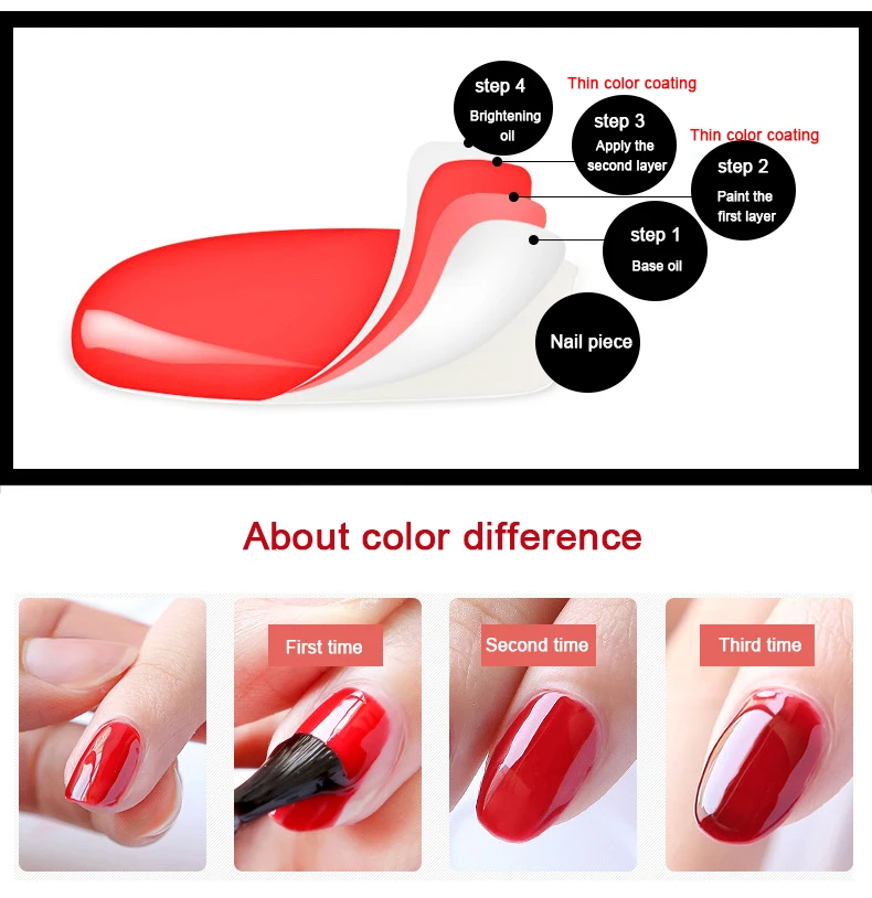 Subtransparent Nail Polish Jelly Translucent Nail Varnish Quick Dry Clear Lacquer 10ML Candy Nude Color Environmental Protection