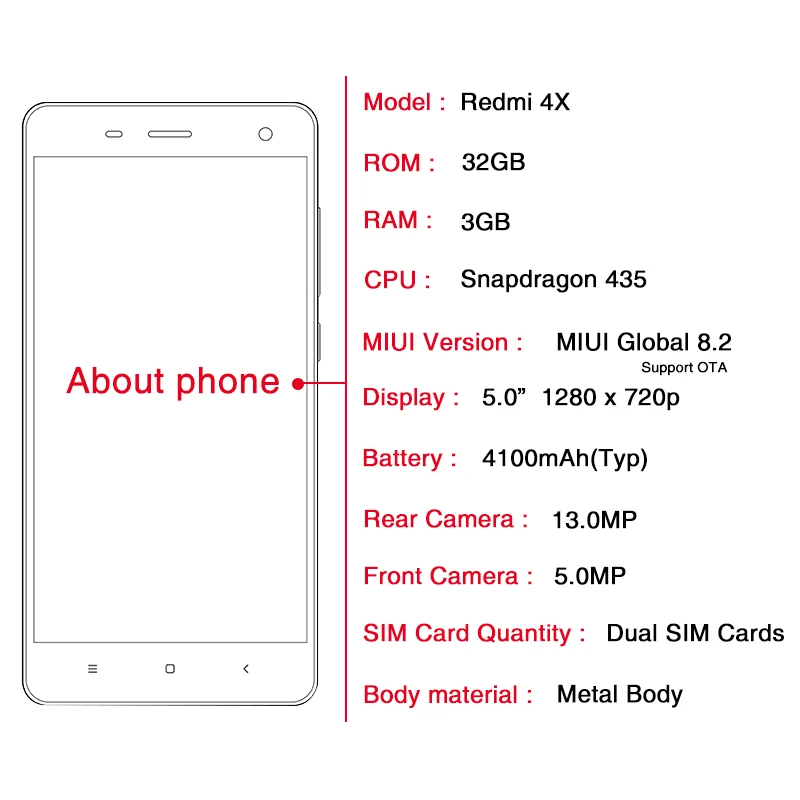 Оригинальный Xiaomi Redmi 4x мобильный телефон Snapdragon 435 Octa core Процессор 3 ГБ Оперативная