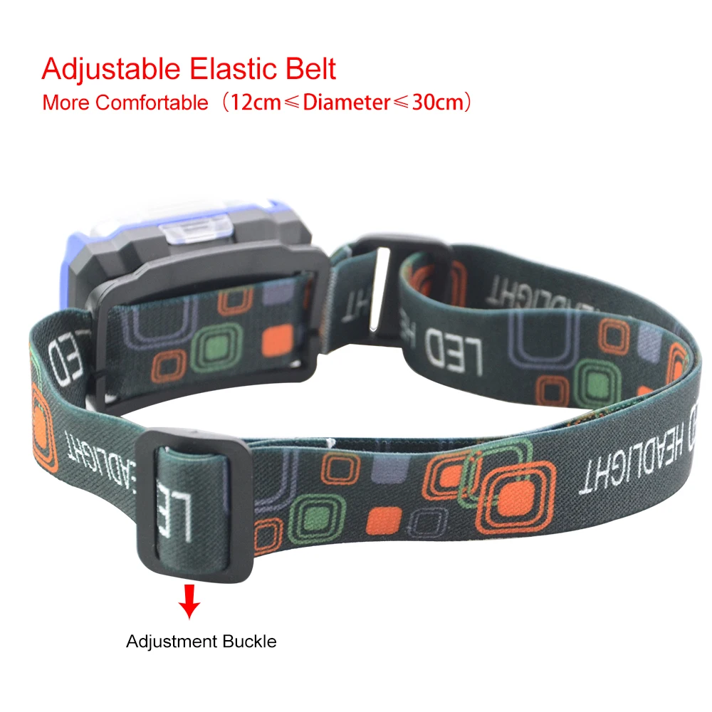 Светодиодный фонарь фары COB чип лампа фонарик освещение для наружного кемпинга