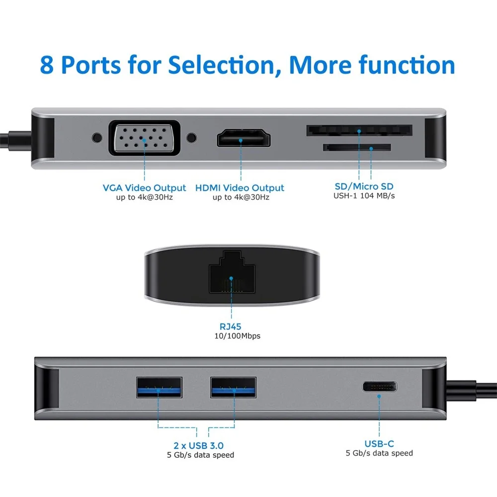8 IN 1 USB C HUB 9 портов USB C концентратор тип C до 4K HDMI VGA USB RJ45 SD/TF кардридер Thunderbolt 3 PD адаптер Разъем для Apple iMac Mac Book - Цвет: 8 IN 1 USB C HUB