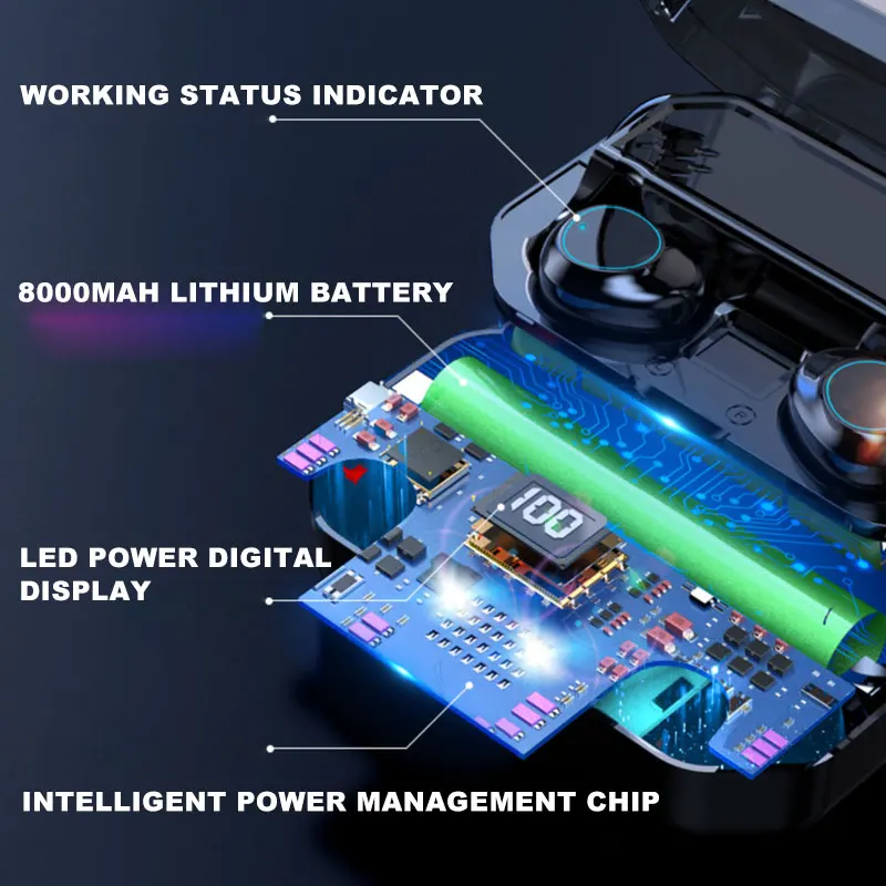 OLOEY 8000 mAh зарядное устройство светодиодный смарт дисплей высокого класса 6D