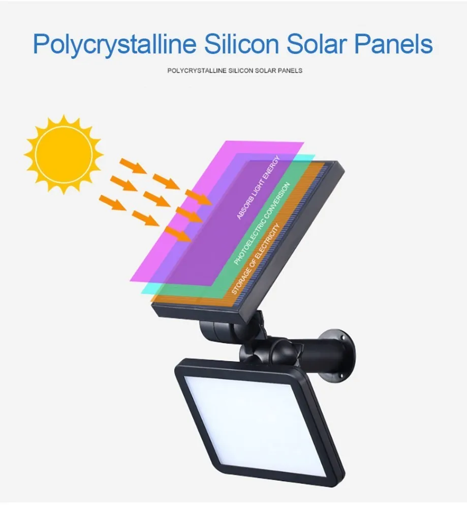 Светодиодный проектор на солнечной энергии DCOO с датчиком движения уличная лампа