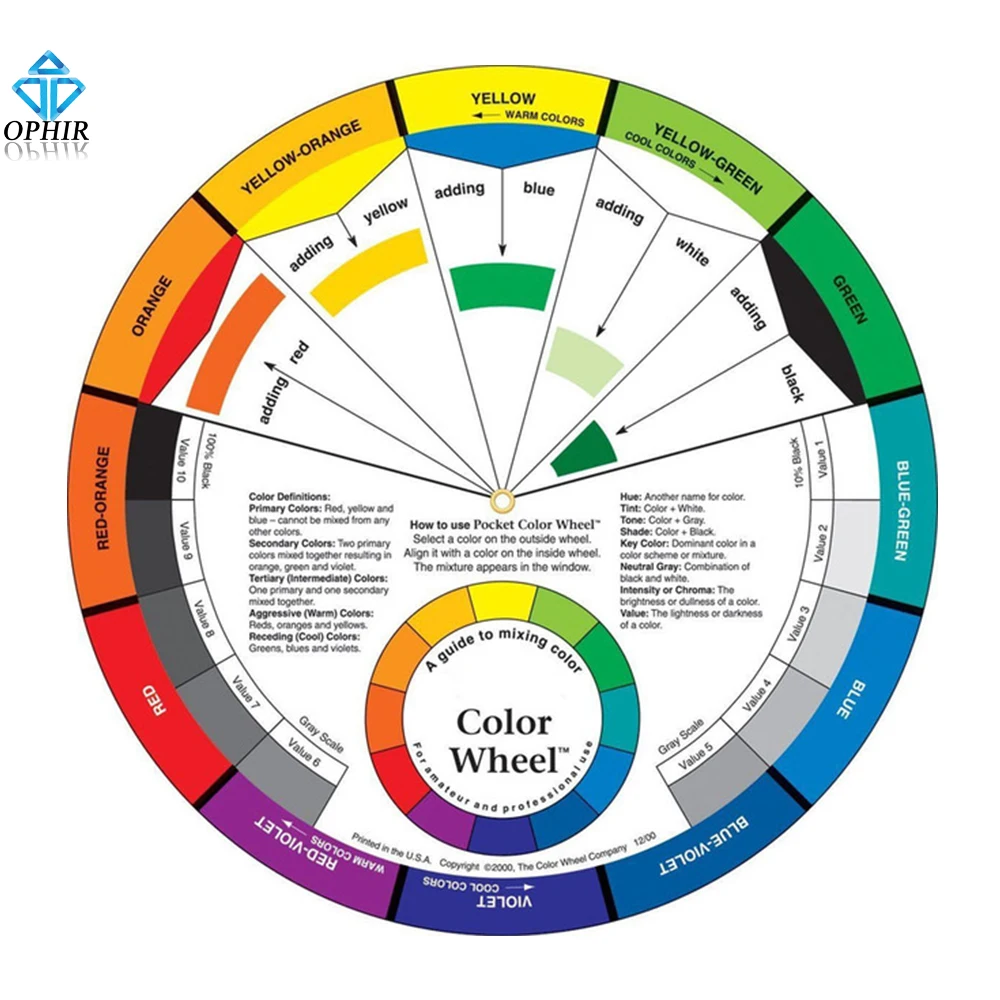 

OPHIR Round Tattoo Pigment Color Wheel for Tattoo Makeup Permanent Makeup Eyebrow Lip Eyeliner _AC128