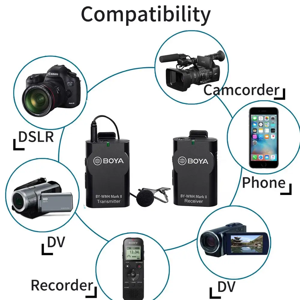Универсальный петличный микрофон BOYA для смартфона IOS планшета DSLR камеры
