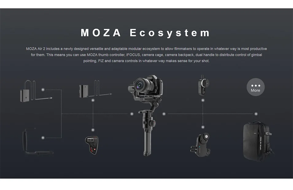DIGITALFOTO Moza Air 2 Maxload 4,2 кг DSLR Камера стабилизатор 3-осевой портативный монопод с шарнирным замком для цифровой зеркальной камеры Canon Nikon PK DJI Ronin S Zhiyun Crane 2