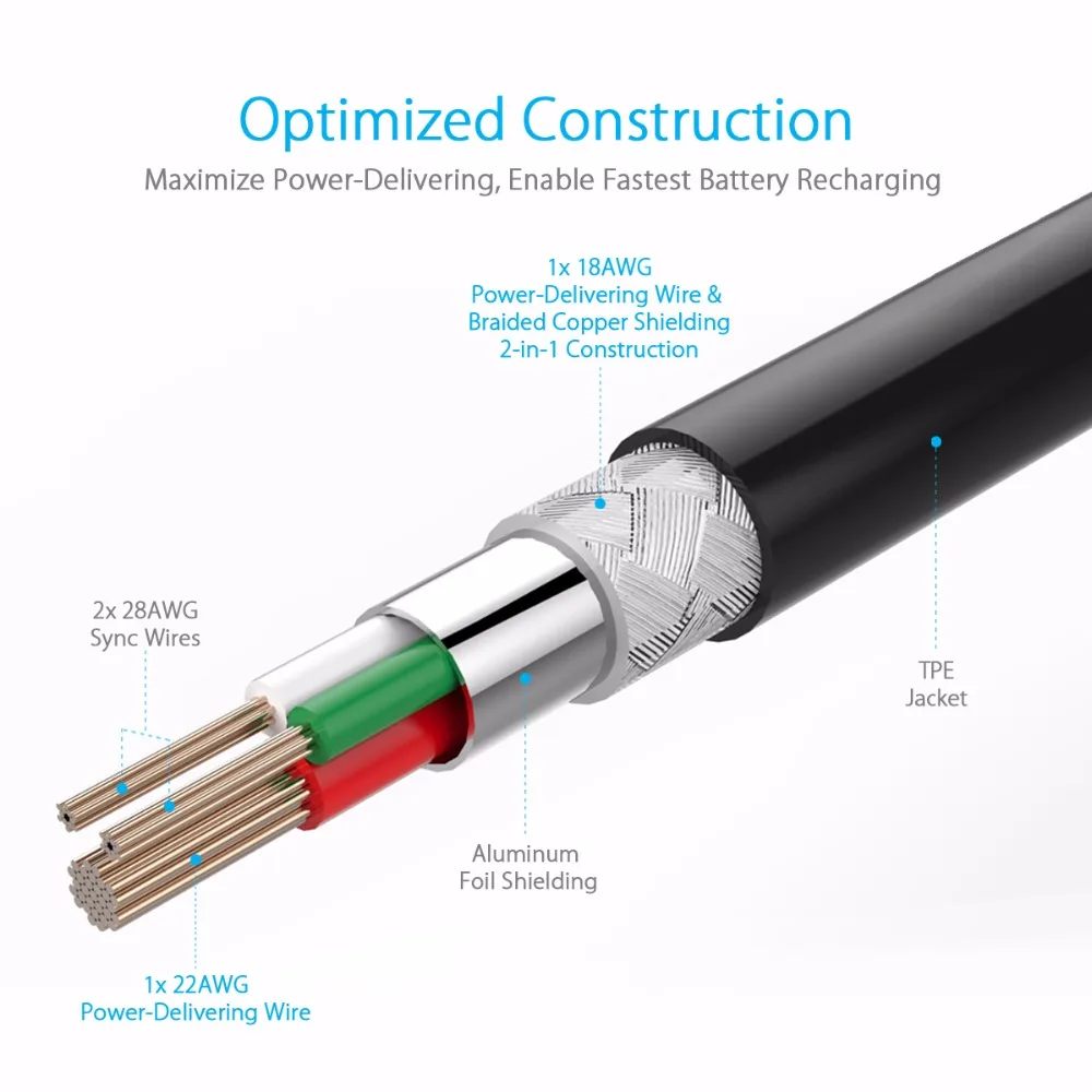 AIFFECT разноцветный микро-usb кабель быстрой зарядки 1 М 1,5 мобильный телефон для Android htc samsung LG MI huawei