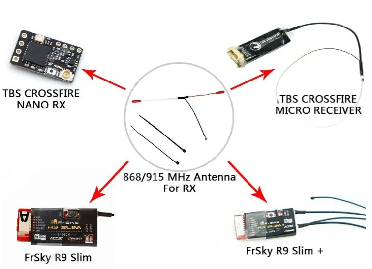 Приемник с большим радиусом действия 900 МГц для TBS CROSSFIRE NANO FrSky R9 Slim получением |