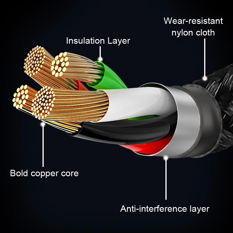 ANBES Micro USB Магнитный кабель магнит Quick Charge Android кабели провода мобильного телефона