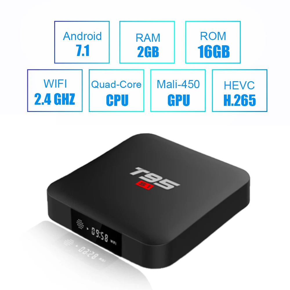 ТВ приставка на Android T95 S1 Amlogic S905W телеприставка с дистанционным управлением