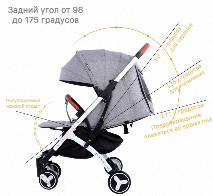 Voondo детский велосипед 3 колеса трехколесный велосипед детская коляска, трехколесный велосипед вращающееся сиденье с ручной толчок складной велосипед детский велосипед 1-3-5 велосипед