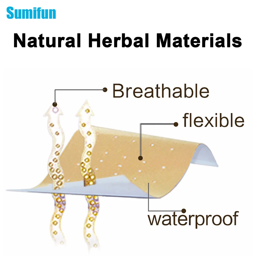 Sumifun 48 шт./6 мешков обезболивающие пластыри китайская медицина суставы массажер