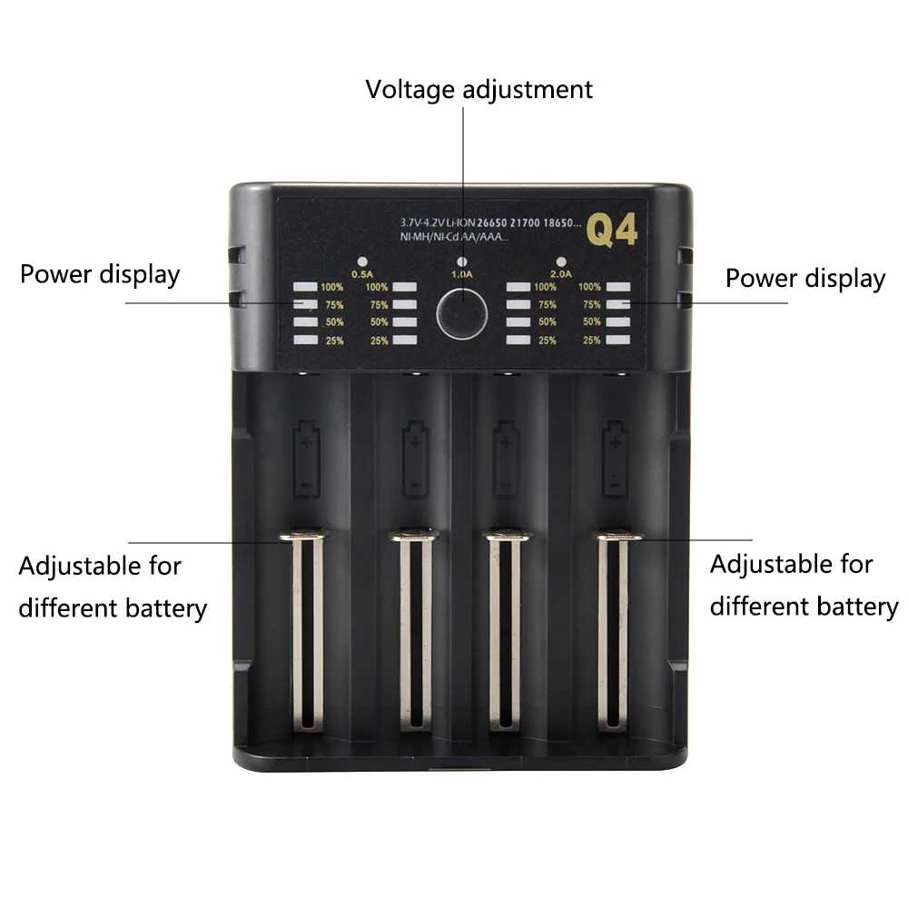 Q4 3 7 V 18650 зарядное устройство литий-ионный USB независимая зарядка портативная